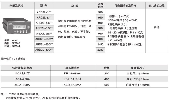 ARD系列低压电动机保护器