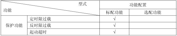 ARD3M 智能马达保护器