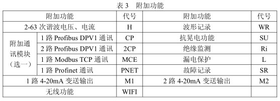 ARD3M 智能马达保护器